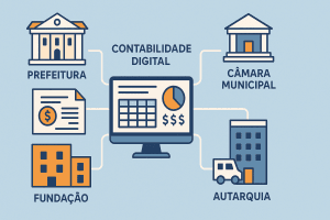 Aplicação da contabilidade nos órgãos públicos