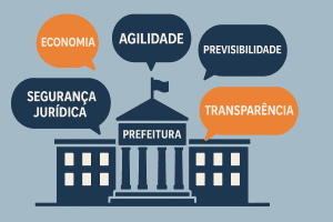 Benefícios da ARP para a gestão pública