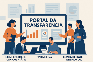Conexão entre contabilidade e transparência