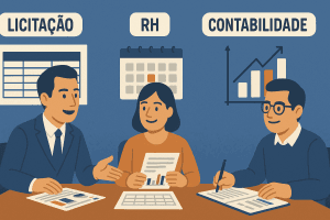 Equipe interna organizada