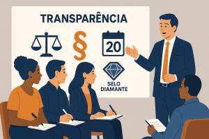 Evitar novas irregularidades