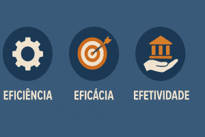 Explicando o conceito