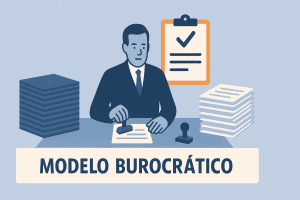 Modelo burocrático