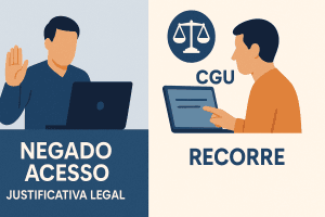 Negativa de acesso e recurso