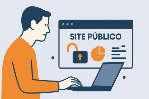 O que é a Lei de Acesso à Informação