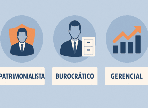 Quais são os modelos de administração pública