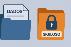 Se o documento for sigiloso