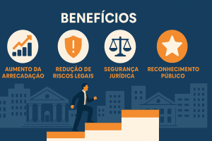 Vantagens do planejamento tributário
