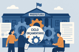 Visão Geral do Ciclo Orçamentário